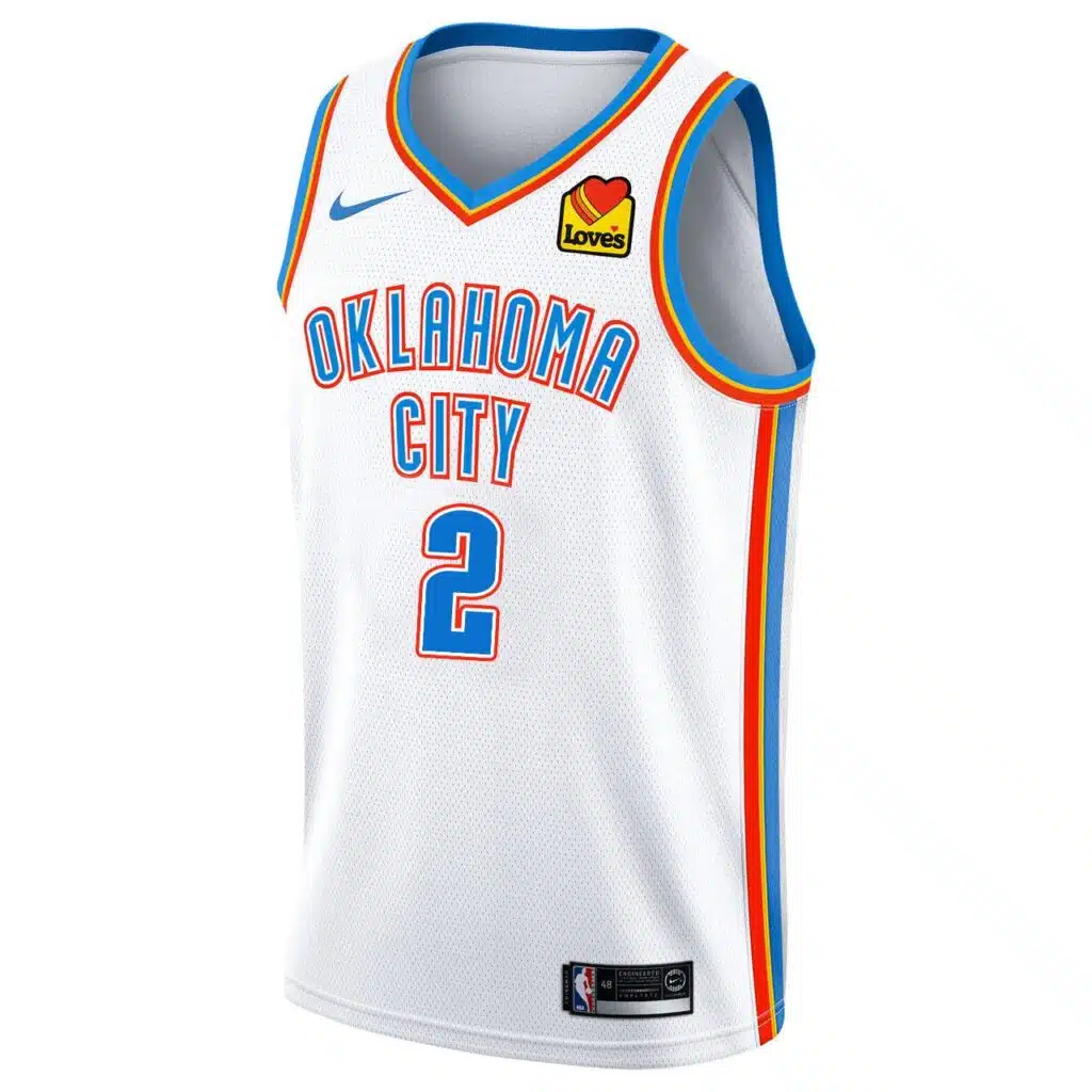 okc thunder 2025 2026 guide nba