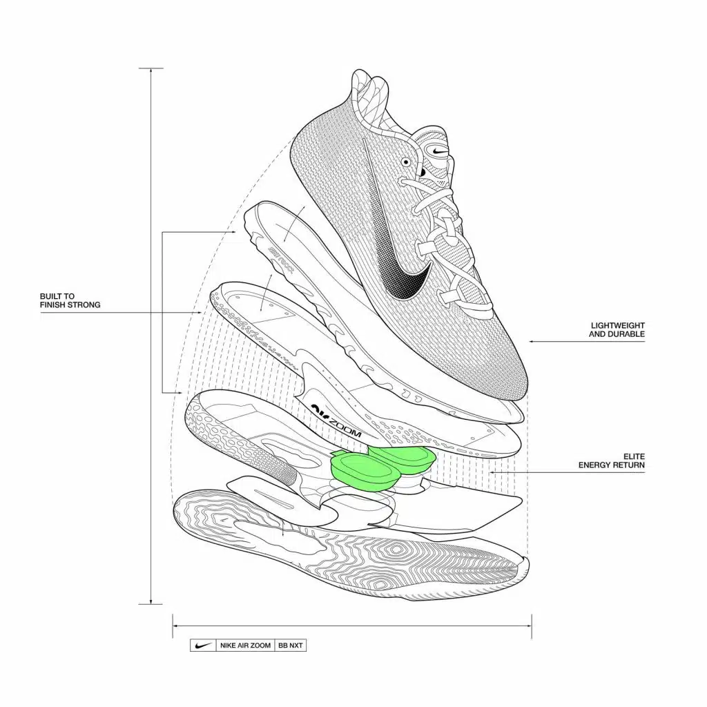 nike air zoom bb nxt