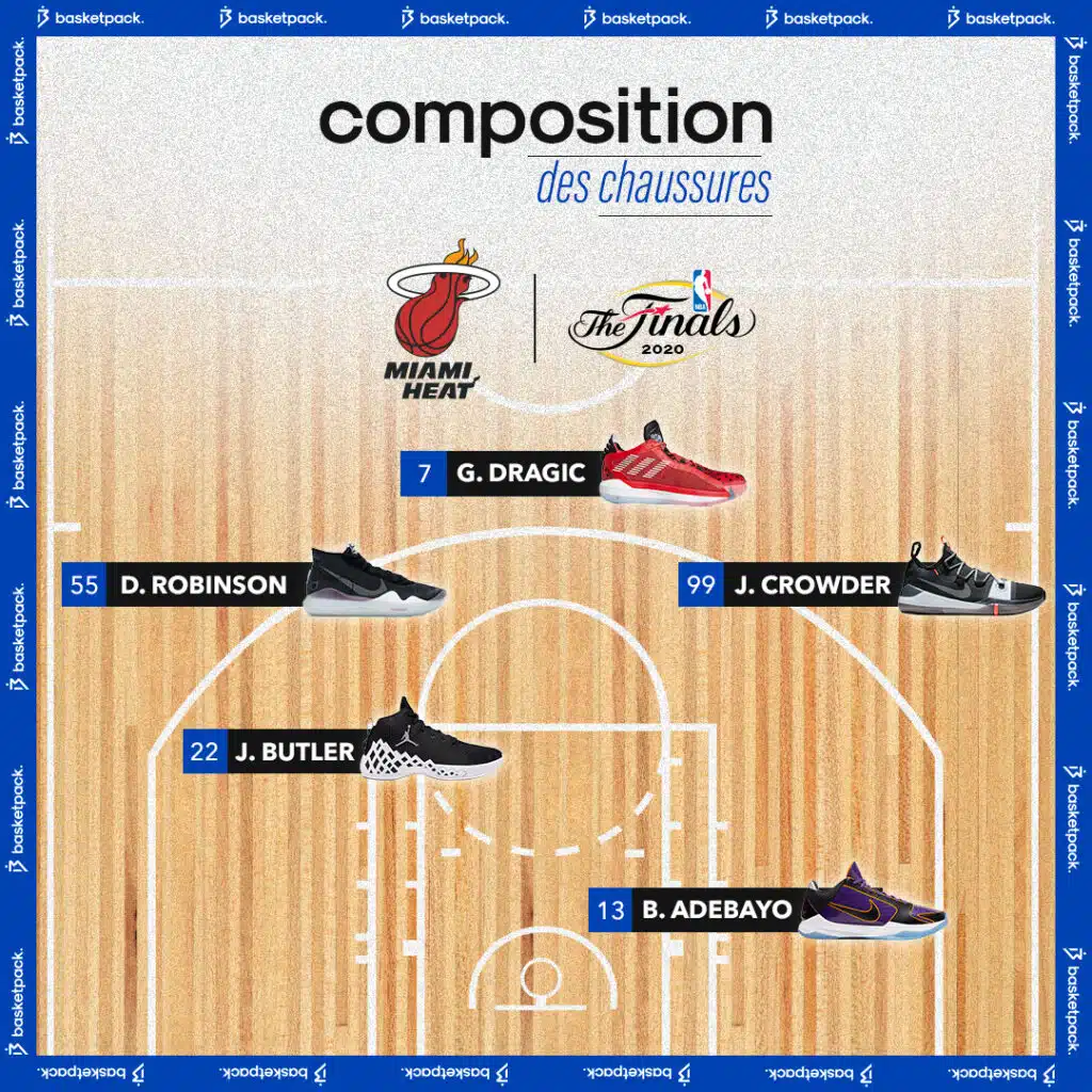 les chaussures des joueurs du miami heat