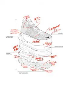 lebron 18 nike caracteristiques techniques