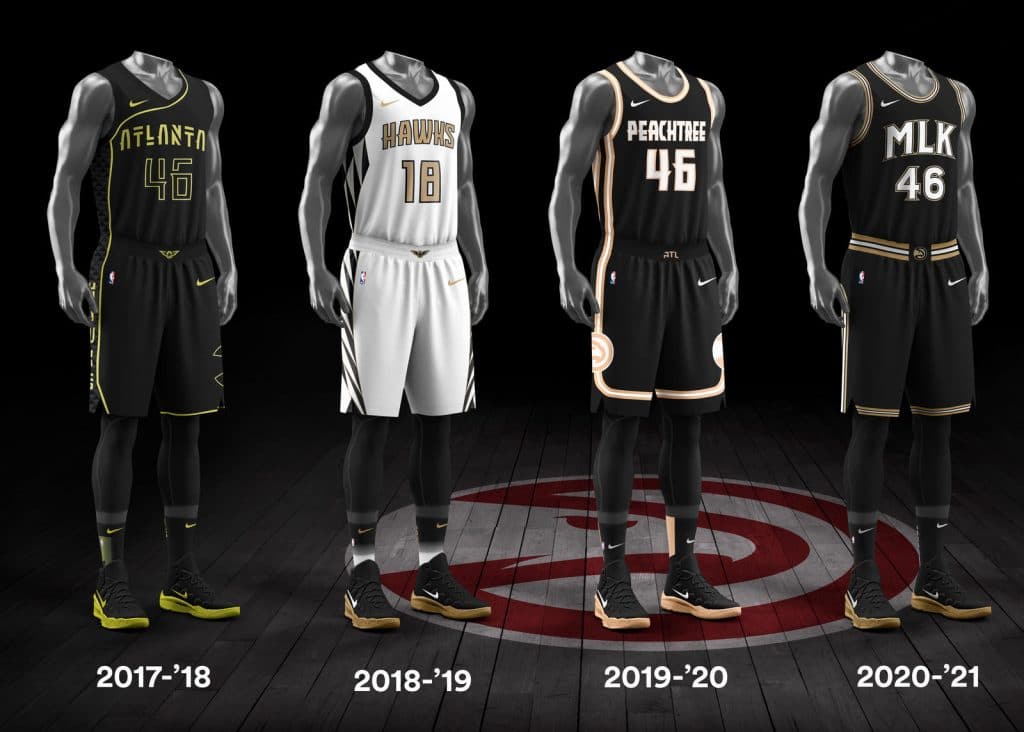 evolution maillots city NBA