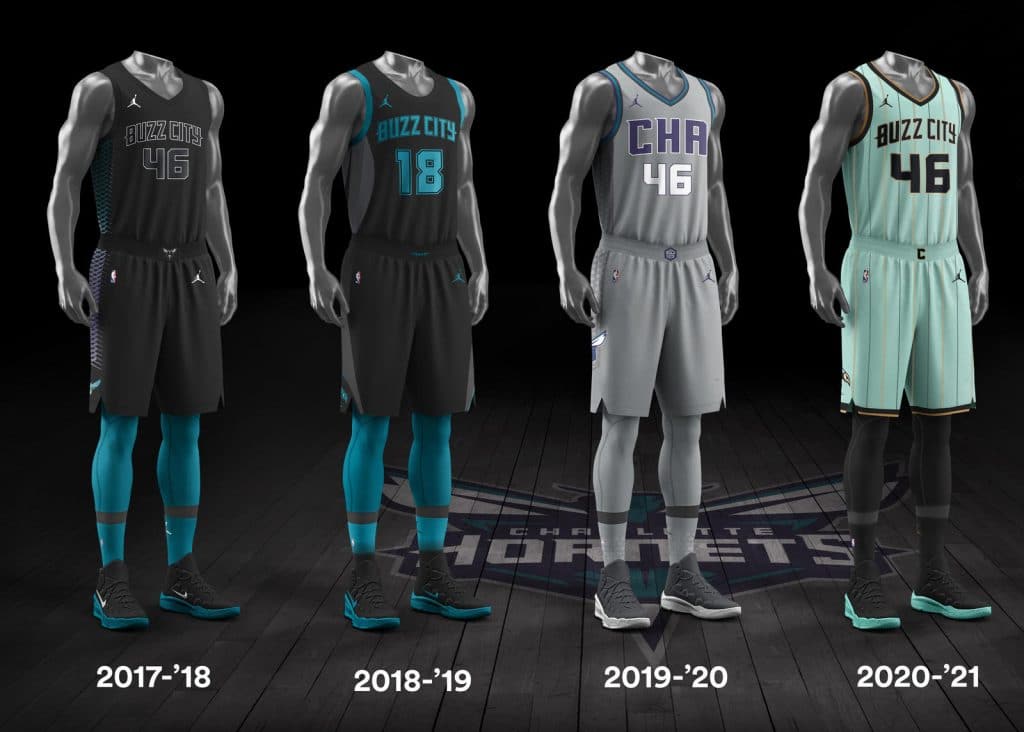 evolution maillots city NBA
