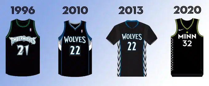 maillot city 2020 2021 minnesota timberwolves