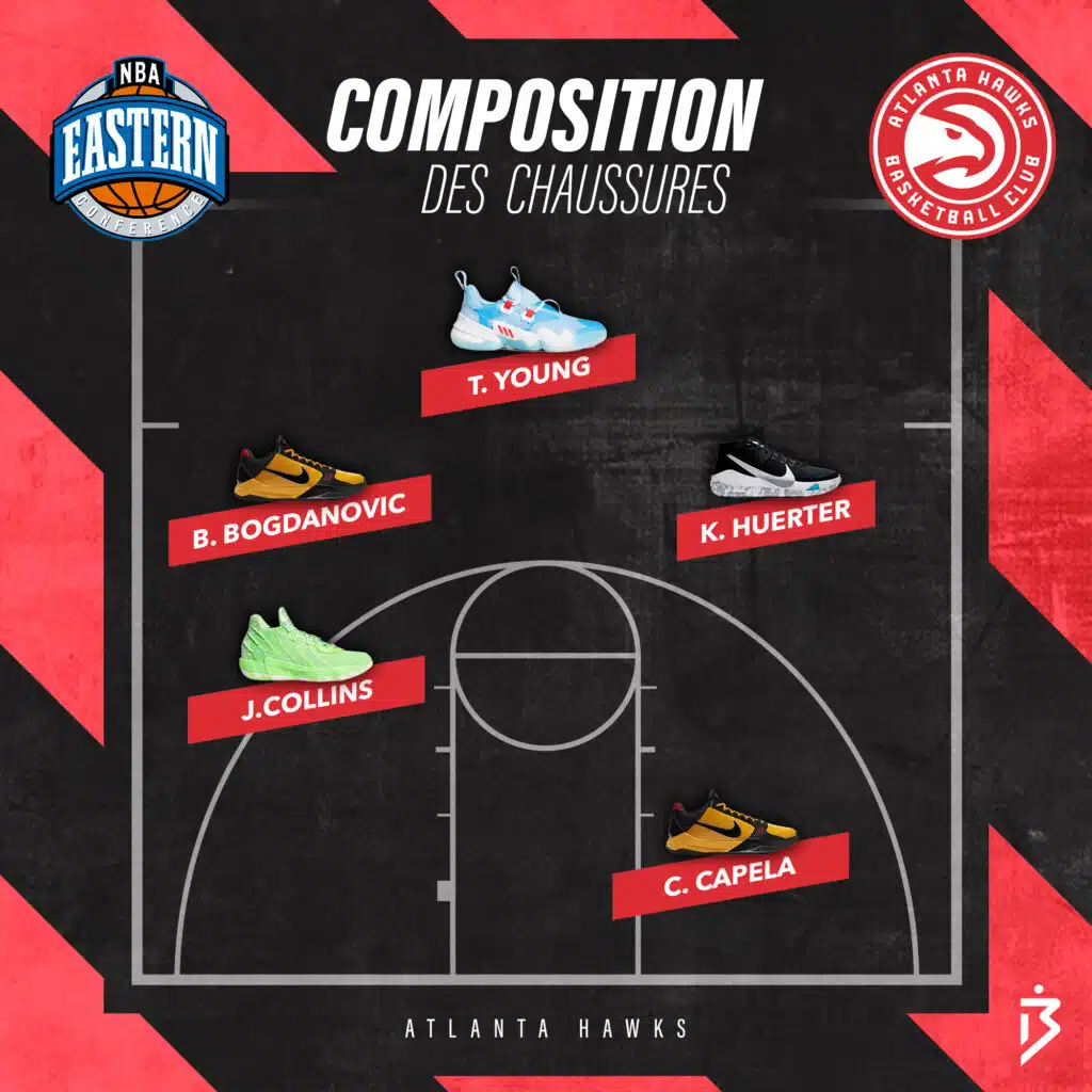 les chaussures des atlanta hawks finale conference est