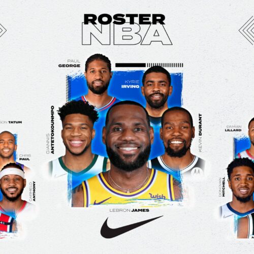 Image de l'article Infographie NBA : les rosters par équipementiers