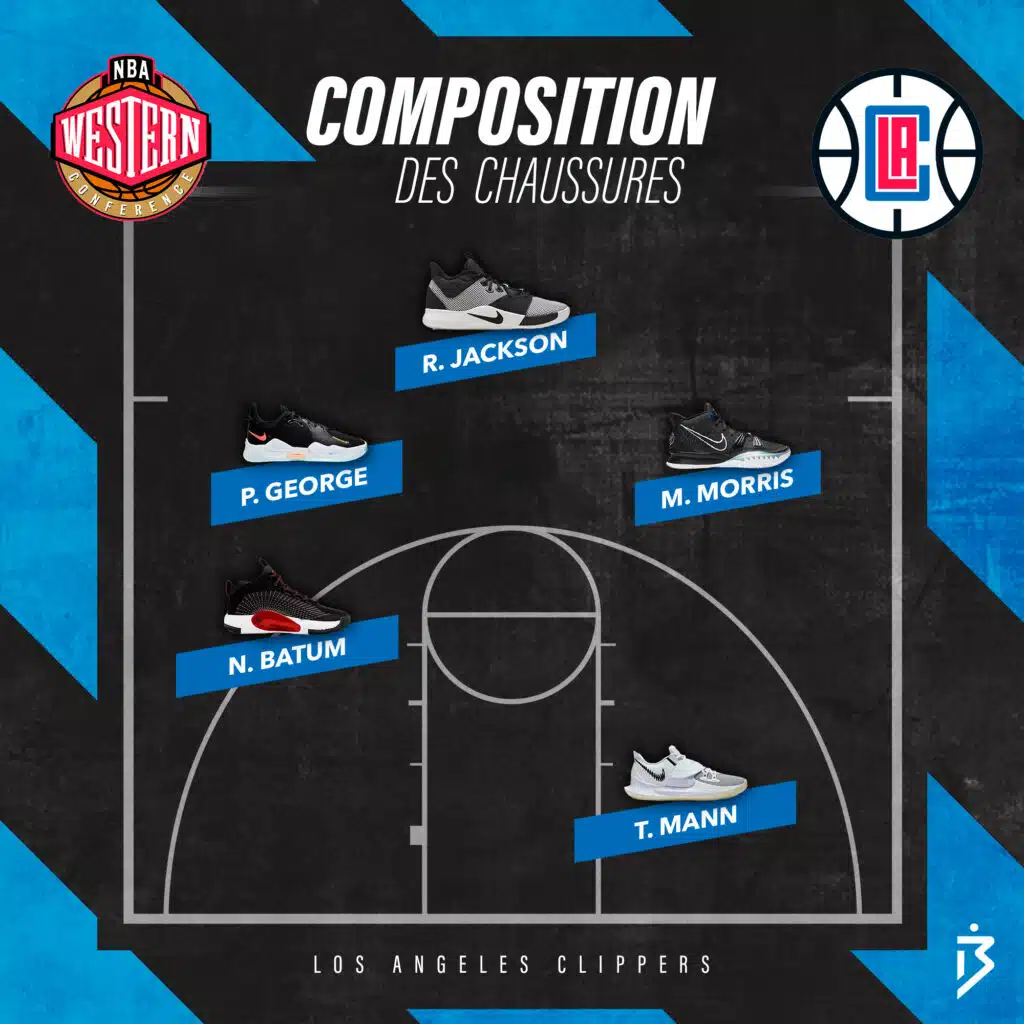 les chaussures des los angeles clippers finale conference ouest