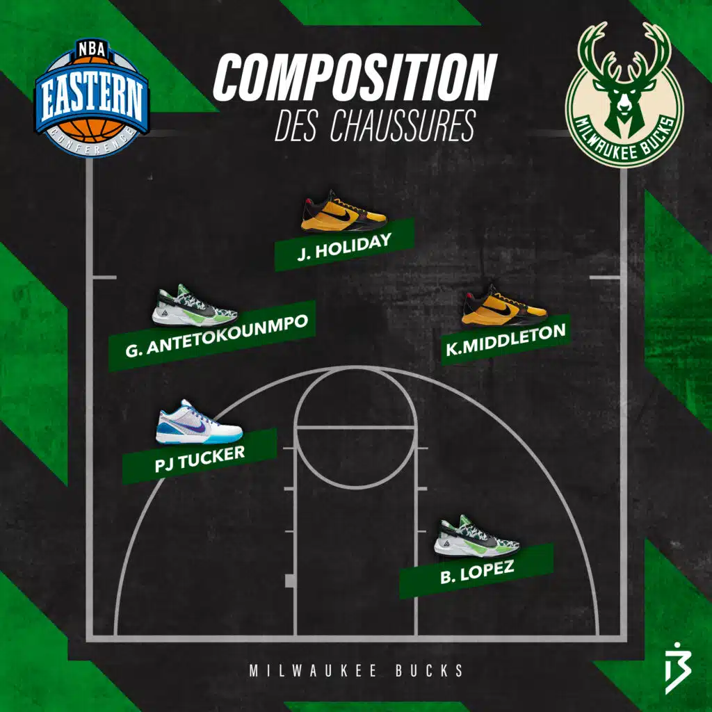 les chaussures des milwaukee bucks finale conference est