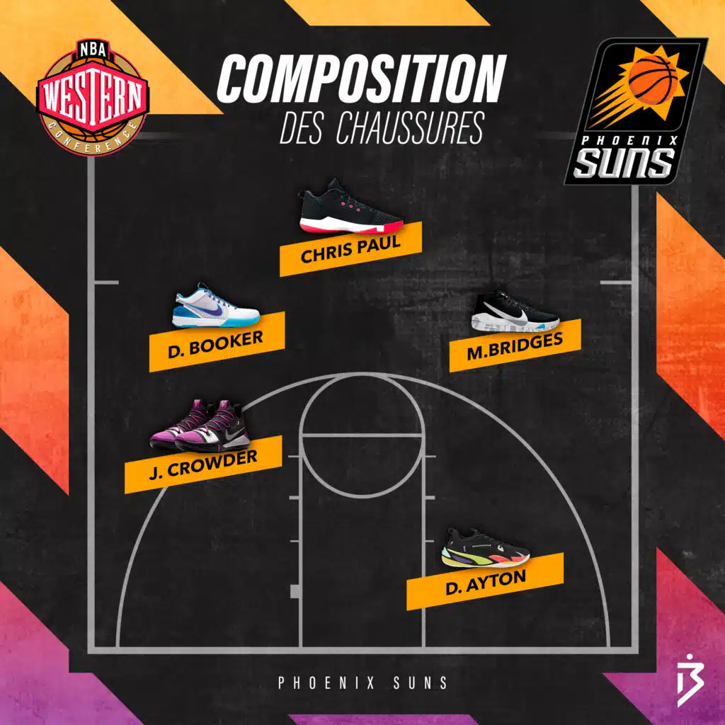 les chaussures des phoenix suns finale conference ouest