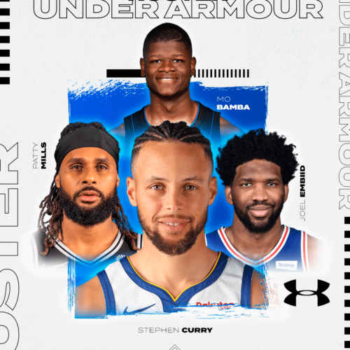 Image de l'article Roster NBA Under Armour : qui sont les joueurs majeurs ?