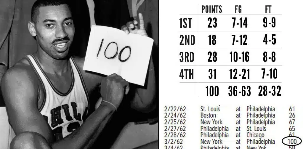 wilt chamberlain 100 points maillot numero 13