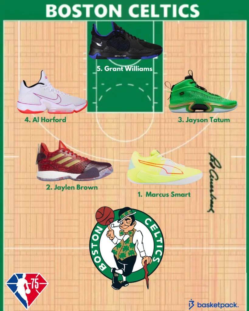 5 majeurs chaussures finale conference est playoffs nba heat celtics