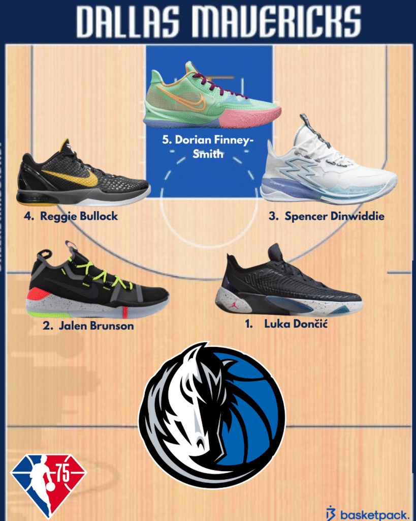 5 majeur chaussures dallas mavericks finale conference ouest