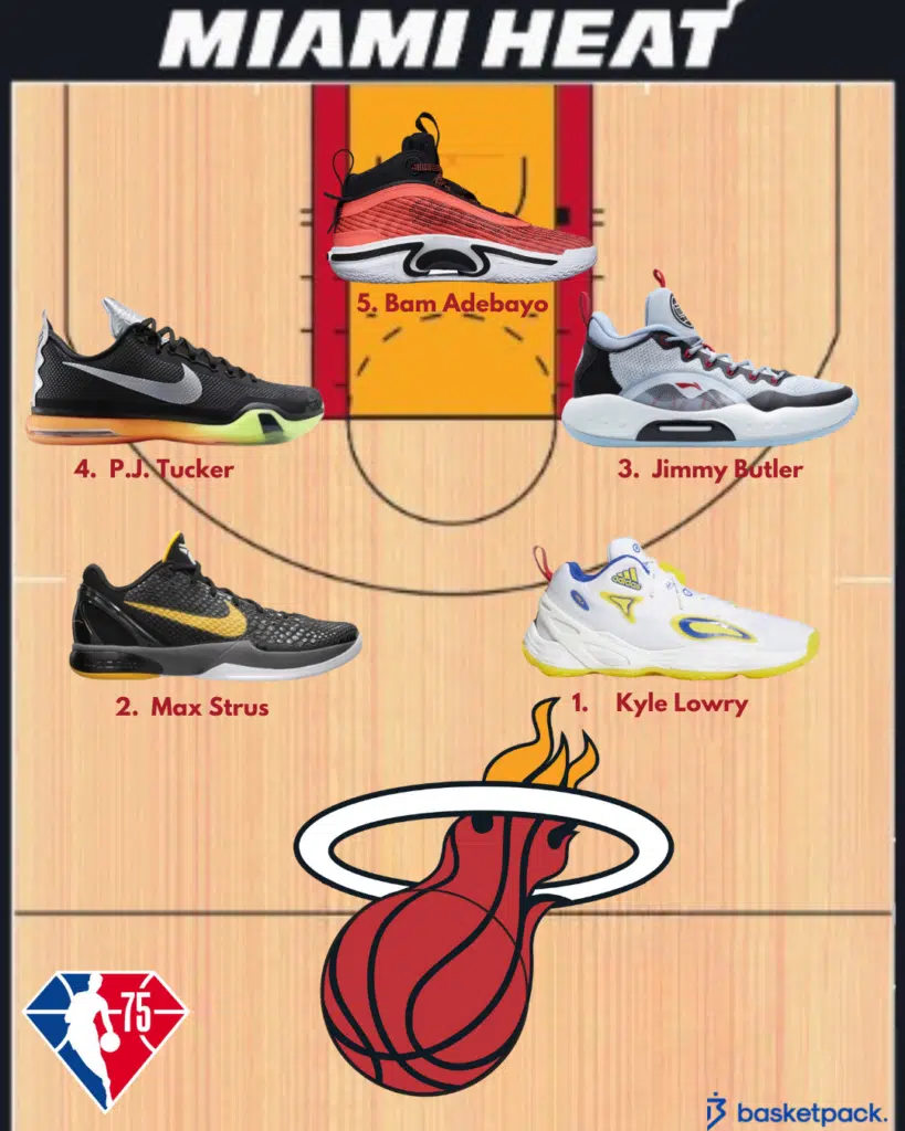 5 majeurs chaussures finale conference est playoffs nba heat celtics