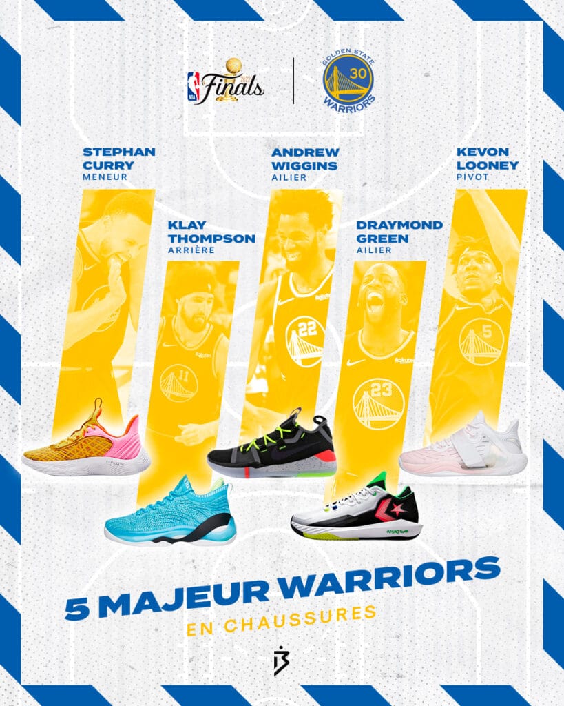 finales nba 5 majeurs chaussures golden state warriors