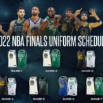 Les maillots de la finale NBA 2022