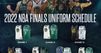Image de l'article Les maillots de la finale NBA 2022