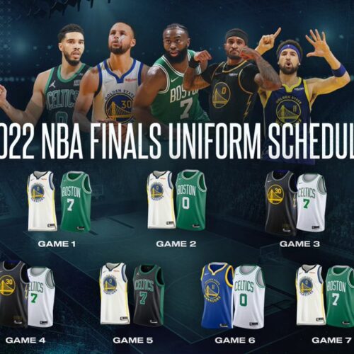 Image de l'article Les maillots de la finale NBA 2022