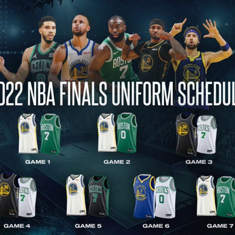 maillots finales nba 2022