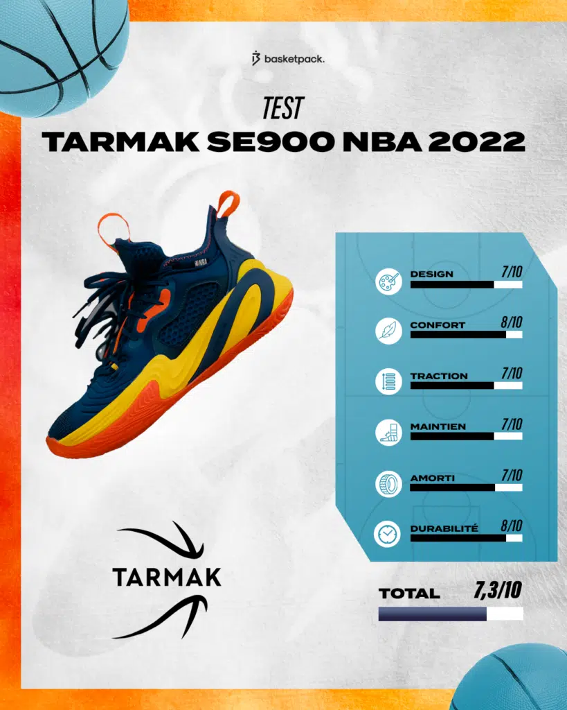 test tarmak se 900 nba 2022 basketpack
