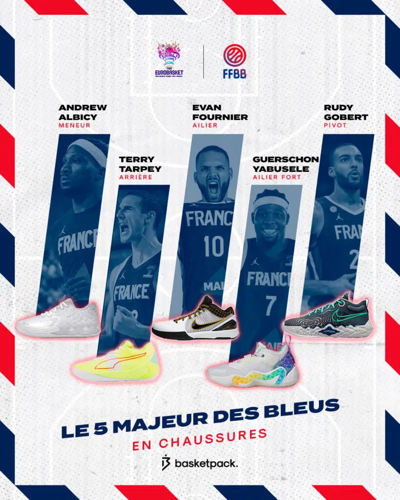 5 majeur equipe de france eurobasket 2022