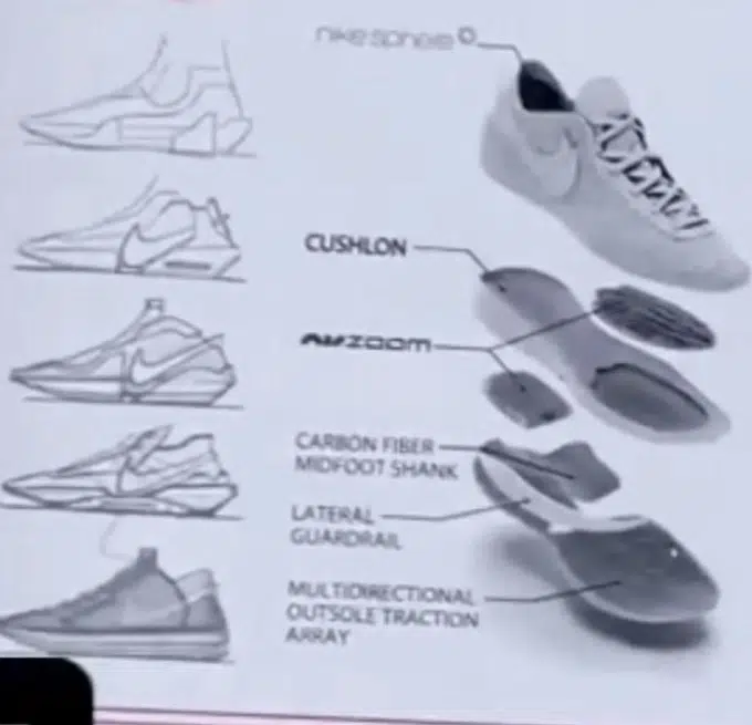 lebron 20 nike caracteristiques techniques
