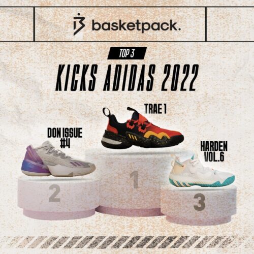 Image de l'article Top 3 adidas 2022 : les plus belles paires de l'année !