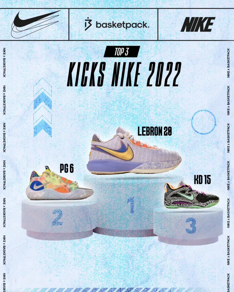top 3 kicks nike basketball 2022 les plus belles paires