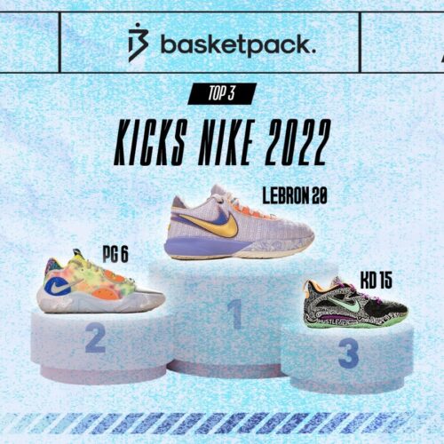 Image de l'article Top 3 Kicks Nike Basketball 2022 : les plus belles paires de l'année