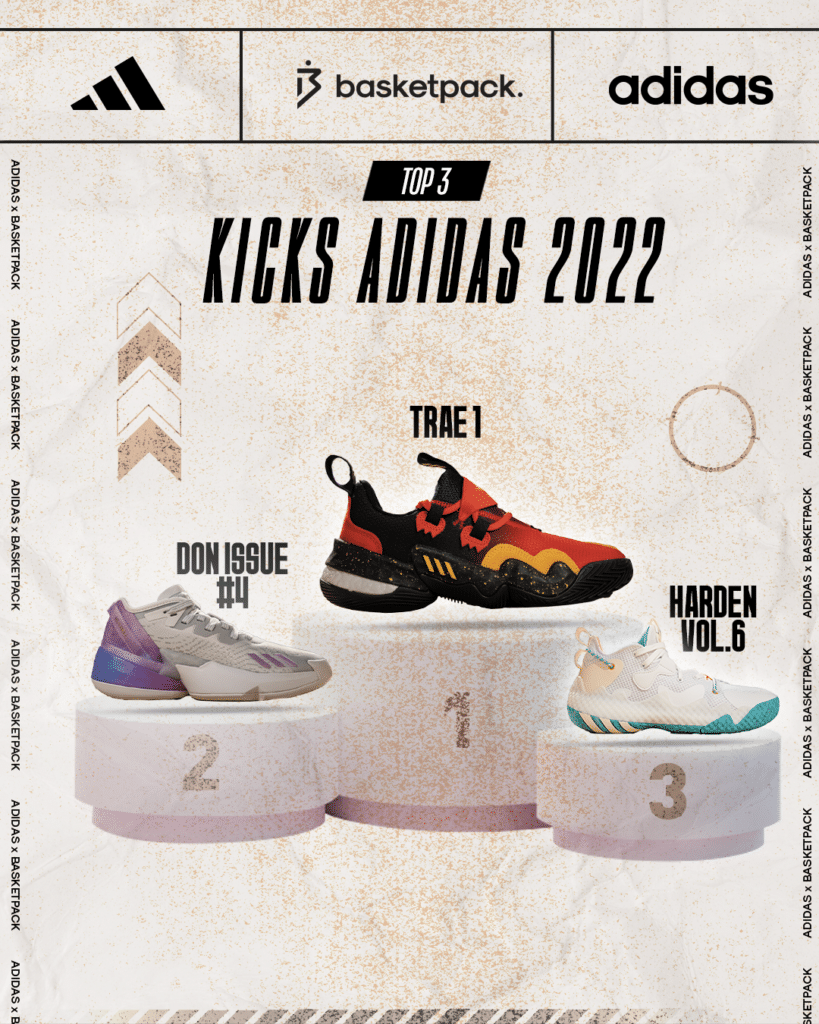 top 3 kicks adidas 2022 chaussures basketball basketpack