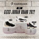 Top 3 Jordan Brand 2022 : les plus belles paires de l’année !