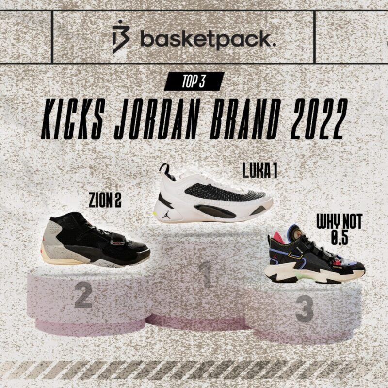 top 3 kicks jordan brand 2022 chaussures basketball basketpack