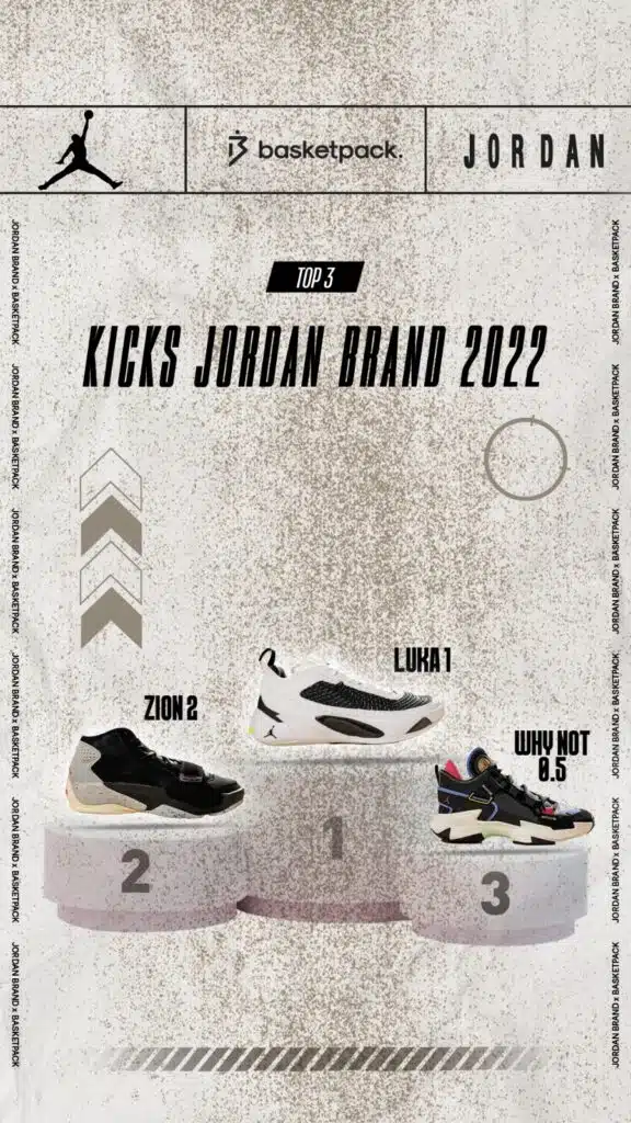 top 3 kicks jordan brand 2022 chaussures basketball basketpack