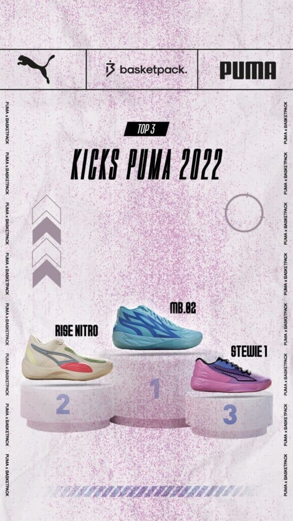 top 3 kicks puma 2022 chaussures basketball basketpack