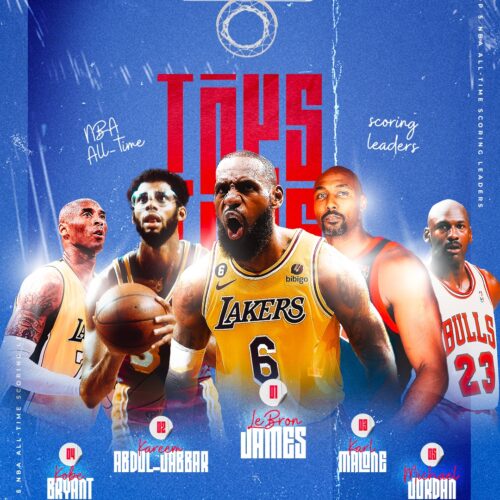 Image de l'article Infographie : le record de points de LeBron James en équipements