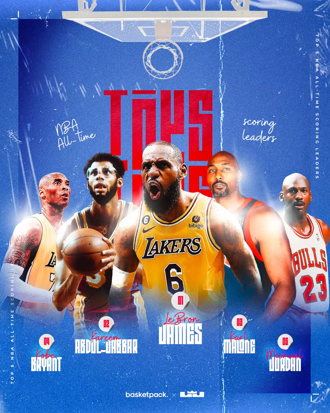 record lebron james