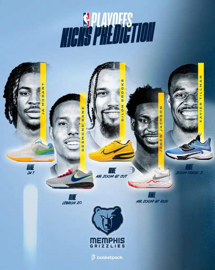 nba playoffs 2023 kicks chaussures conference ouest