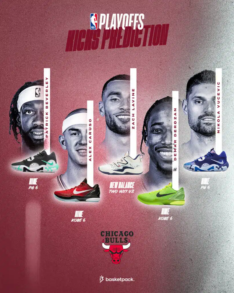 nba playoffs 2023 kicks chaussures conference est