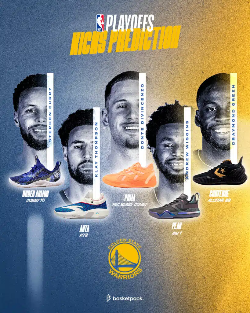 nba playoffs 2023 kicks chaussures conference ouest