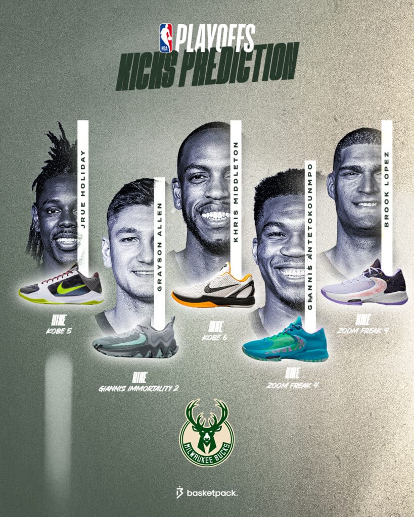 nba playoffs 2023 kicks chaussures conference est