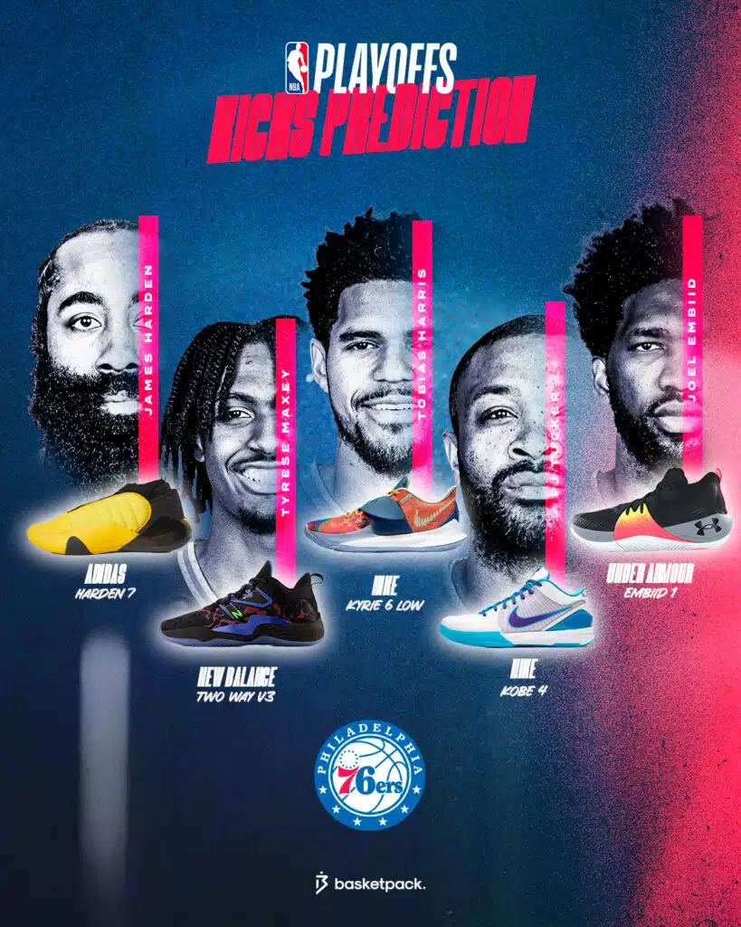 nba playoffs 2023 kicks chaussures conference est