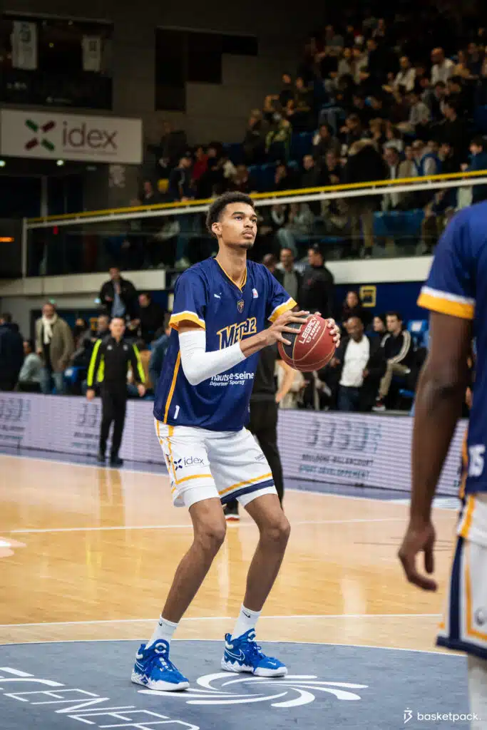 chaussure pour eviter blessures basketball