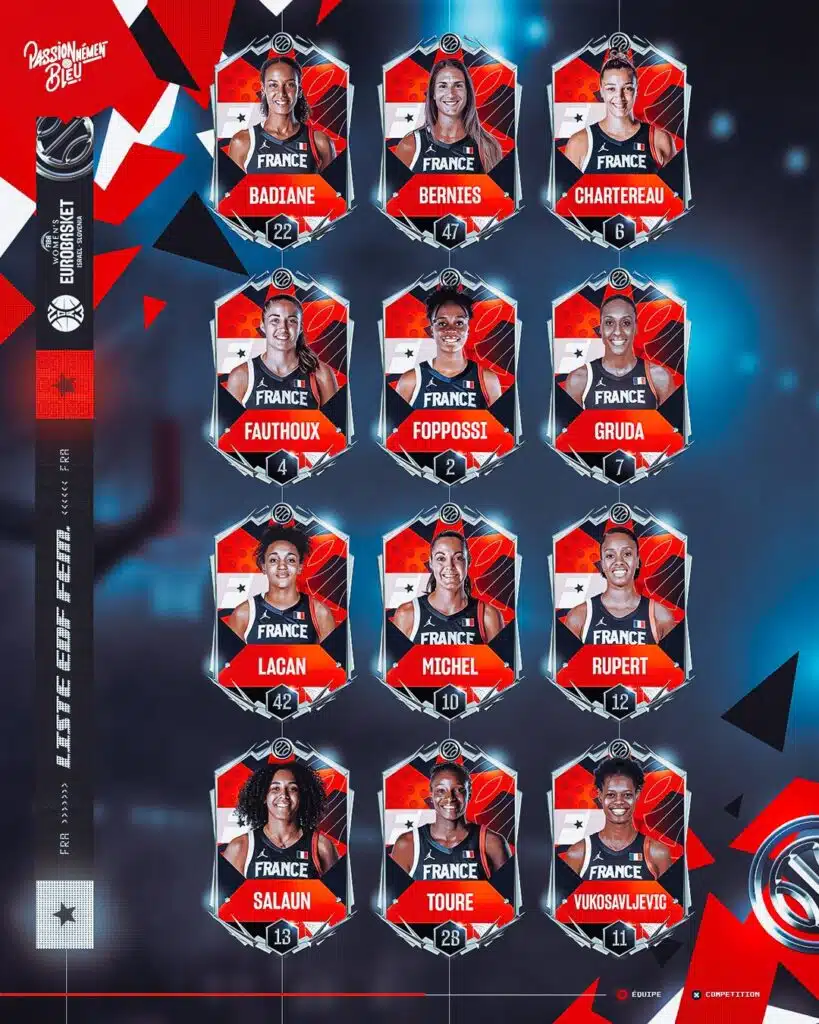 eurobasket 2023 chaussures et maillots equipe de france 