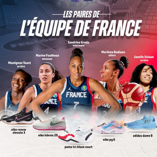 Image de l'article EuroBasket 2023 : les paires des joueuses de l'Équipe de France