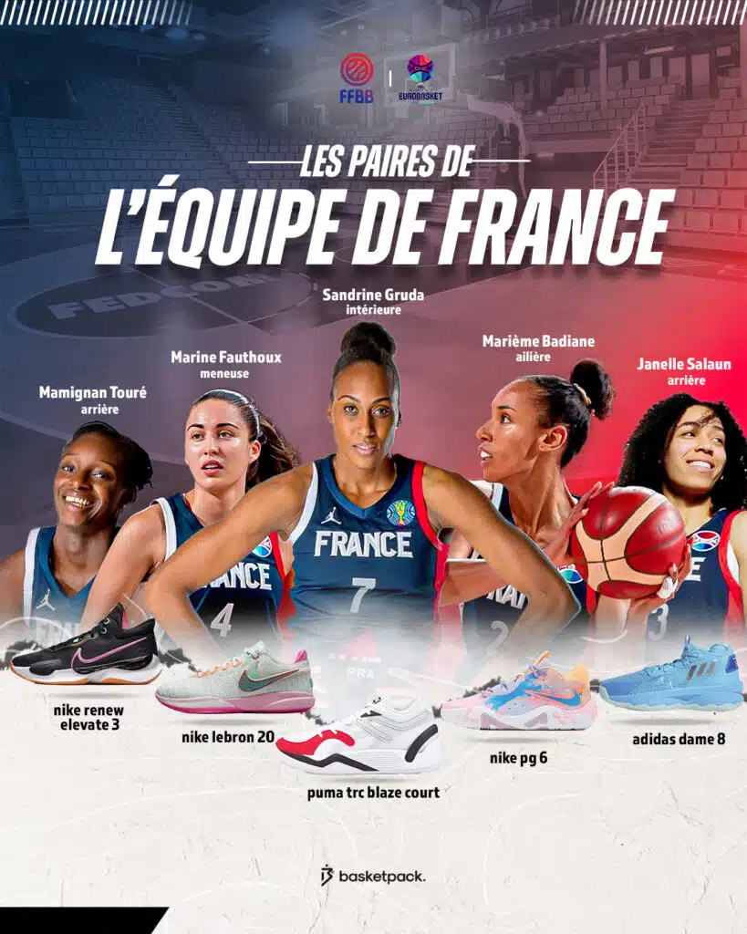 eurobasket 2023 chaussures et maillots equipe de france