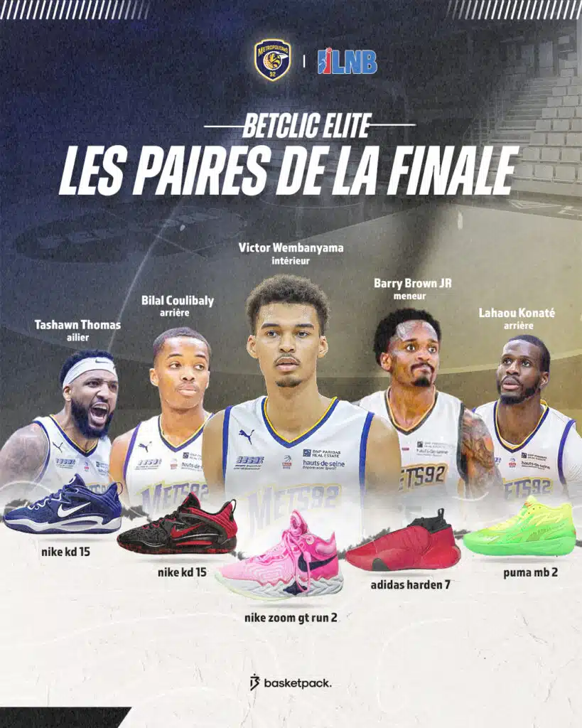finale betclic elite les paires des titulaires et equipements mets 92