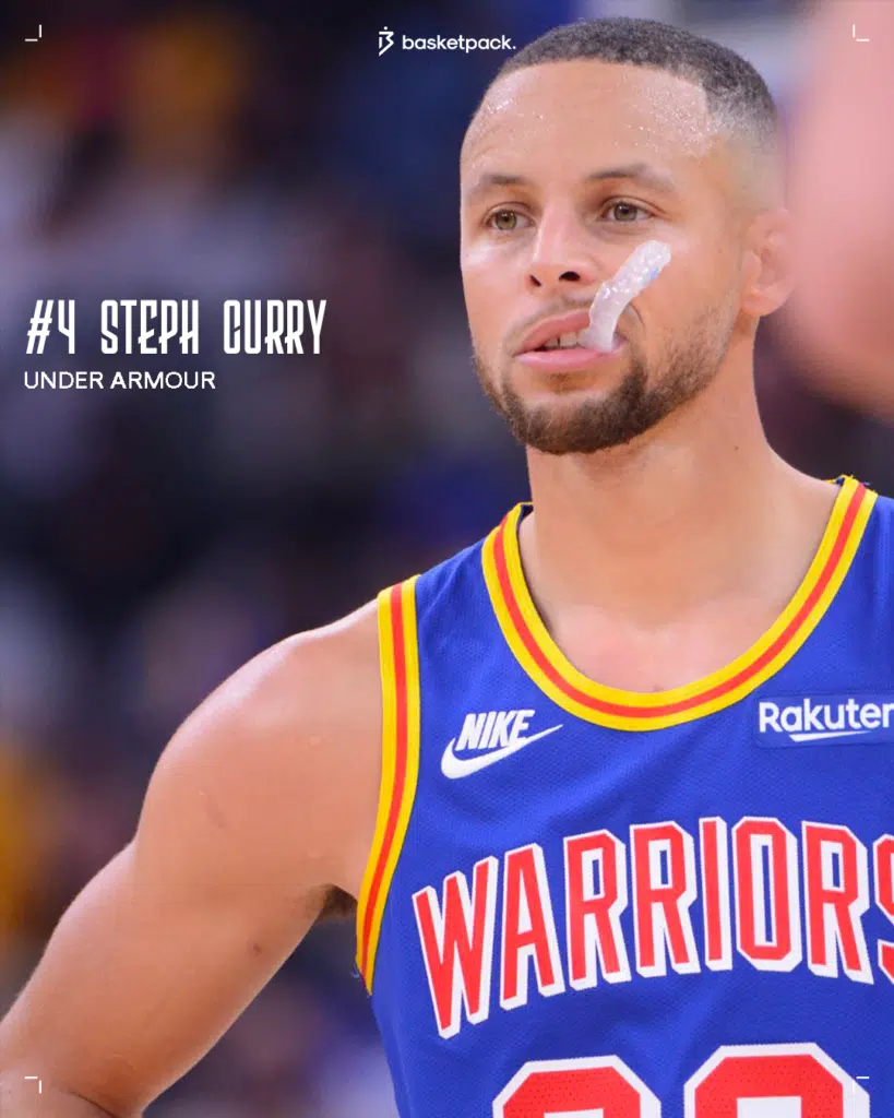 top 6 contrat chaussure shoe deal histoire nba
