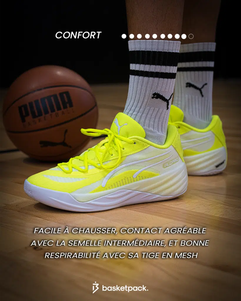 test puma all pro nitro basketpack