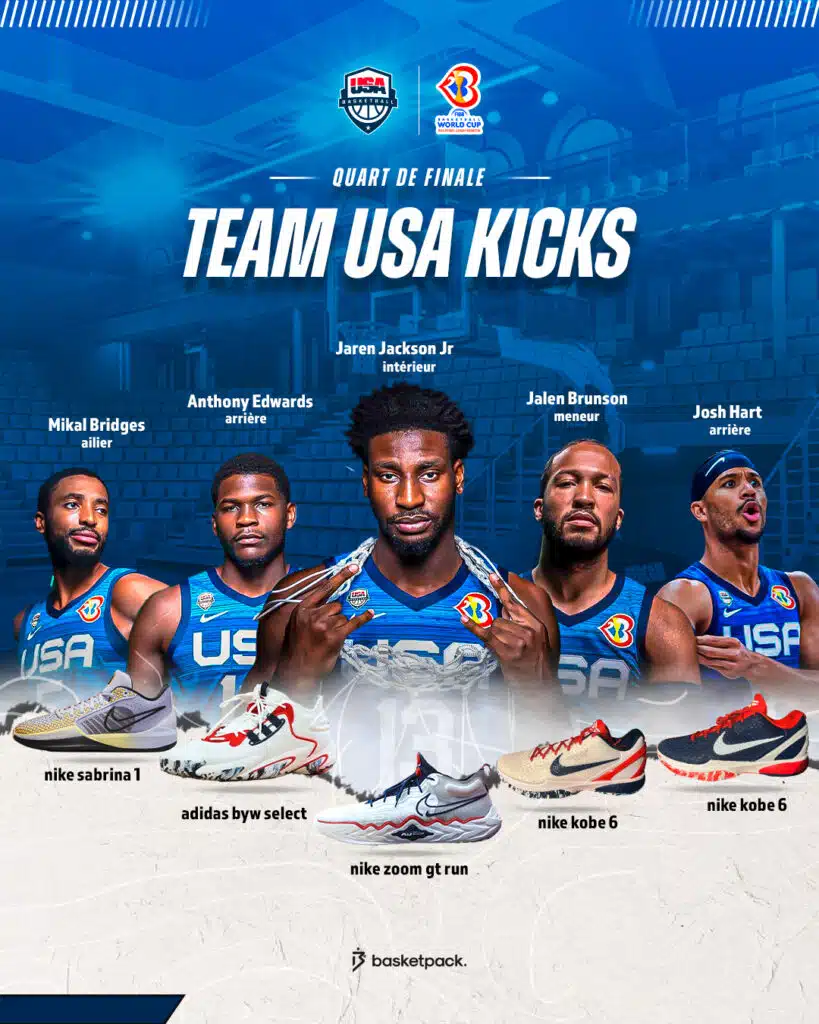 team usa kicks paires joueurs 5 majeur basketpack