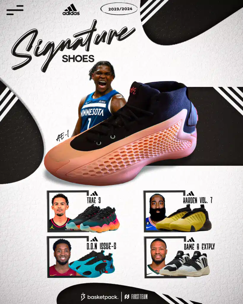 signature shoes adidas saison nba 2023 2024