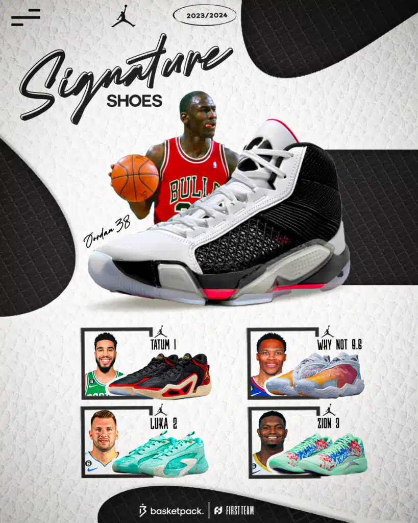 jordan brand signature shoes 2023 2024 chaussure signature nba